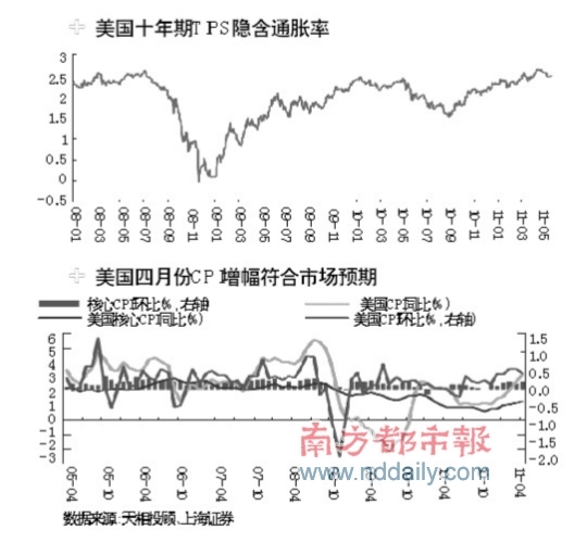 外汇新浪财经(外汇新浪财经美金兑人民币)