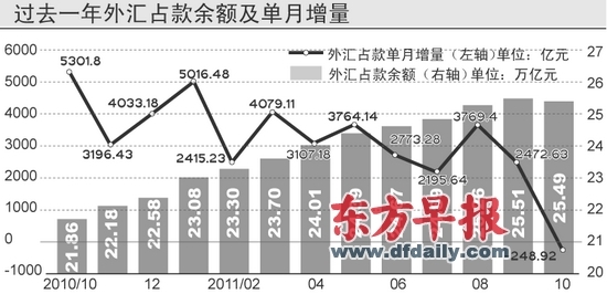 外汇新浪财经(外汇新浪财经美金兑人民币)