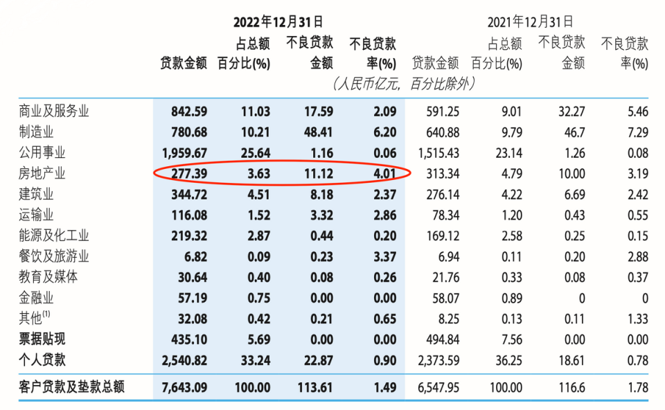 外汇年报(外汇年检报告)