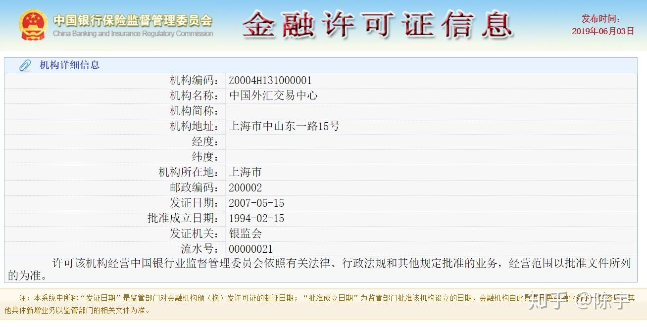 外汇许可证(外汇许可证和外汇经营许可证)