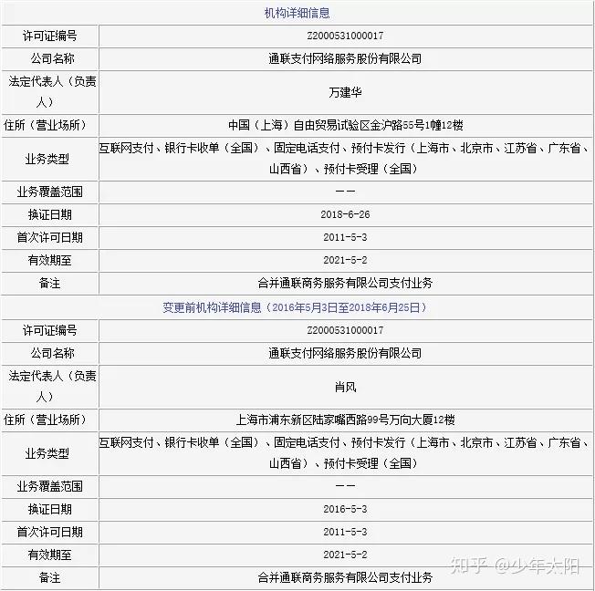 外汇许可(外汇许可证是什么样的)