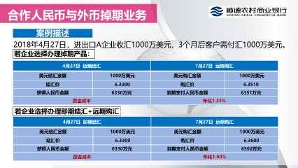 银行开通外汇(银行开通外汇账户需要带什么东西)
