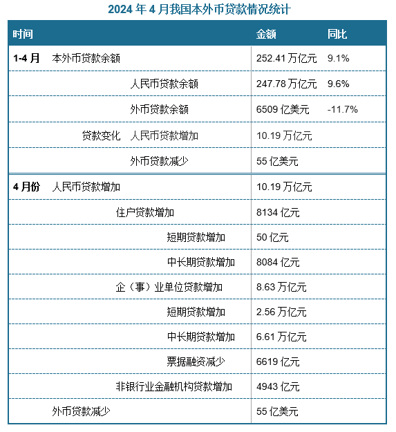 银行外汇存款(银行外汇存款利率)