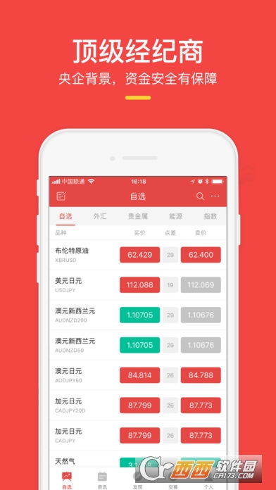 看外汇用什么软件(看外汇用什么软件最好)