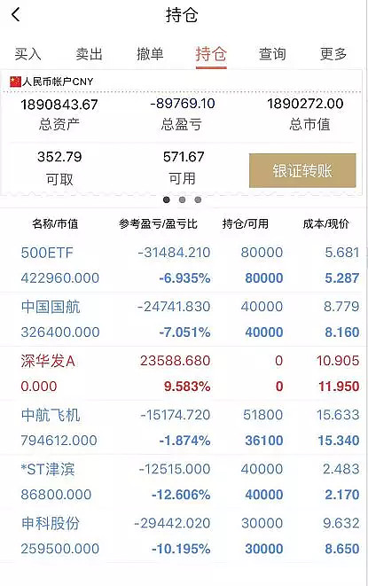 外汇会员(外汇会员骗局)