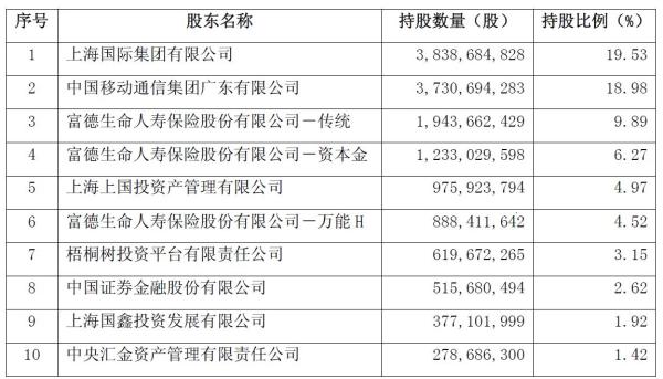 国家外汇申报平台(国家外汇申报平台入口密码录入错误5次怎么办)