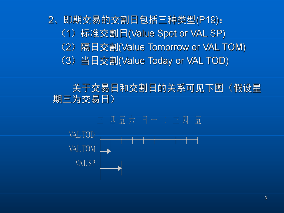 外汇远期交割(远期外汇交割期限)
