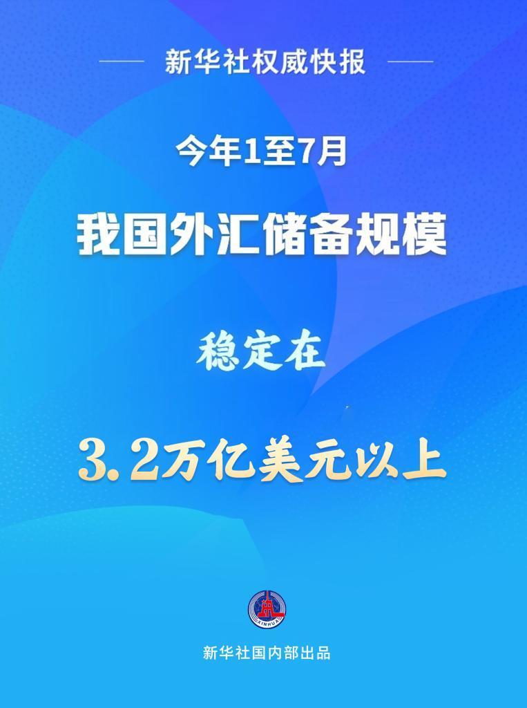 外汇增值(外汇增值率公式)